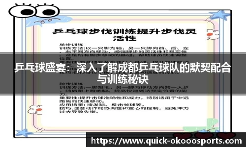 乒乓球盛宴：深入了解成都乒乓球队的默契配合与训练秘诀